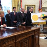 on January 31, 2019 in Washington, DC.