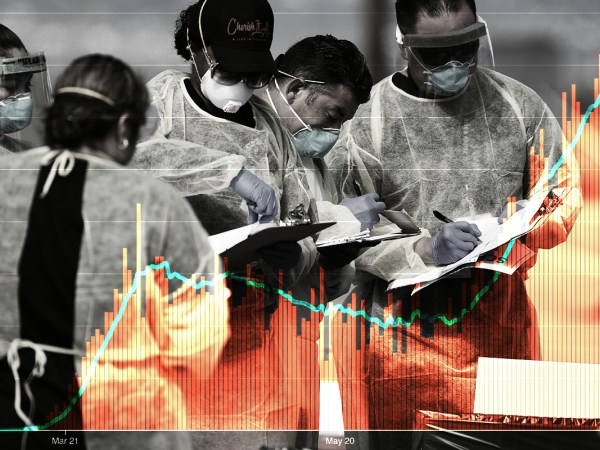 CDC, COVID-19, coronavirus