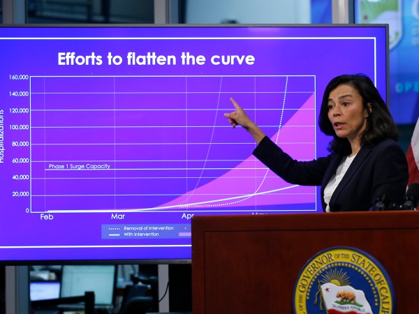FILE - In this April 14, 2020 file photo, Dr. Sonia Angell, director of the California Department of Public Health discusses the state's efforts concerning the coronavirus during a news conference at the Governor's Office of Emergency Services in Rancho Cordova, Calif.Angell announced she was departing from her role as director and state public health officer for the California Department of Public Health in a letter to staff that was released Sunday, August 9, 2020. (AP Photo/Rich Pedroncelli, Pool, File)