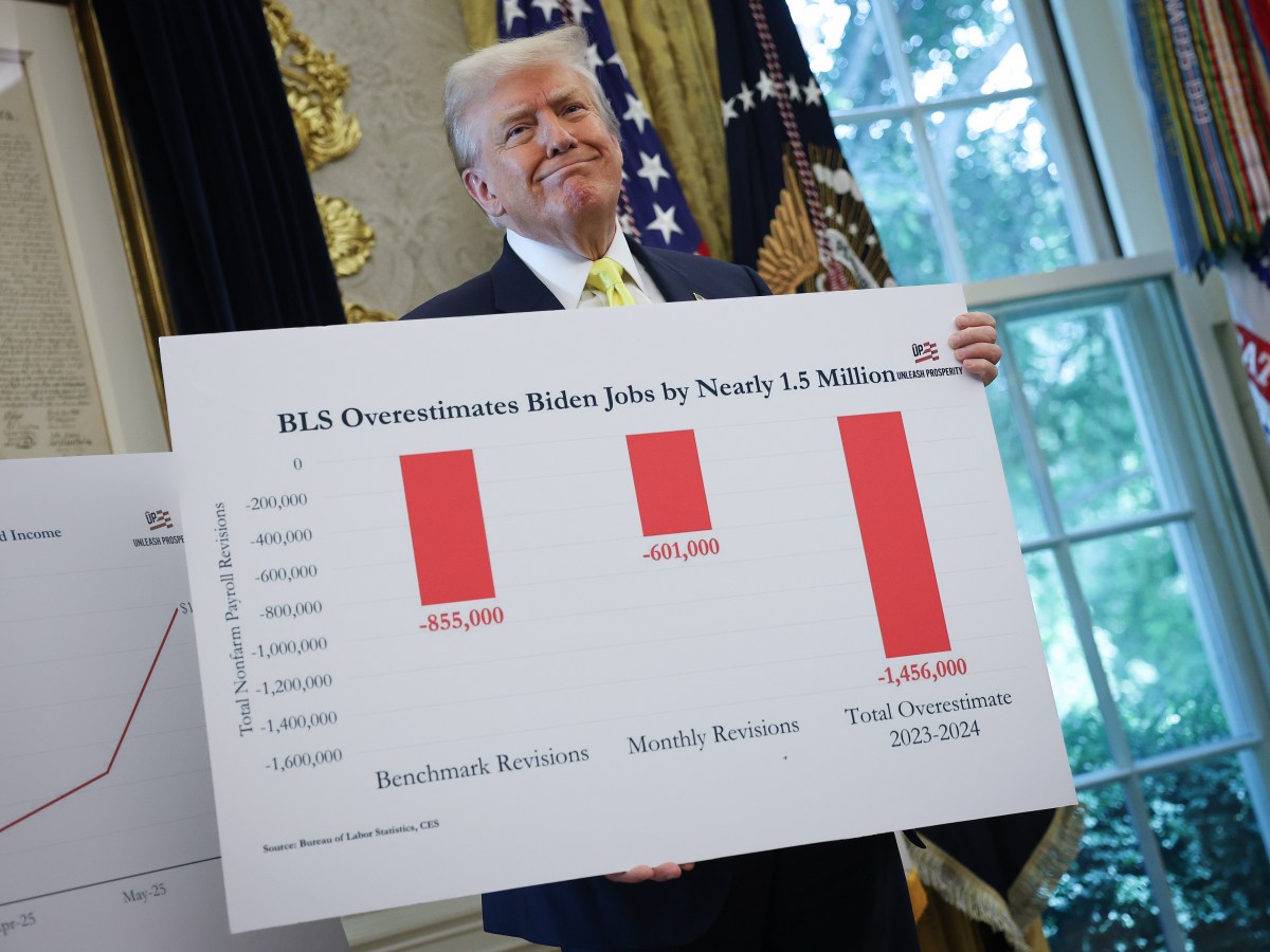 January Jobs Report Shows Trump Is Failing On Campaign Promises to Blue Collar Workers