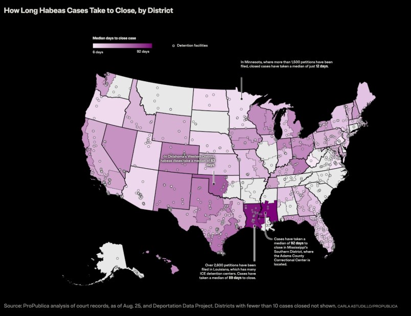 Source: ProPublica analysis of court records, as of Aug. 25, and Deportation Data Project. Districts with fewer than 10 cases closed not shown. CARLA ASTUDILLO/PROPUBLICA